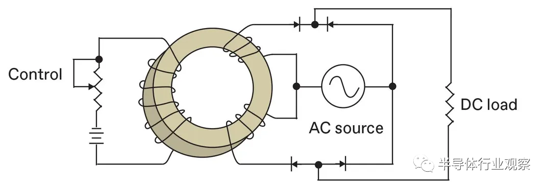 1648438301711636.png image.png