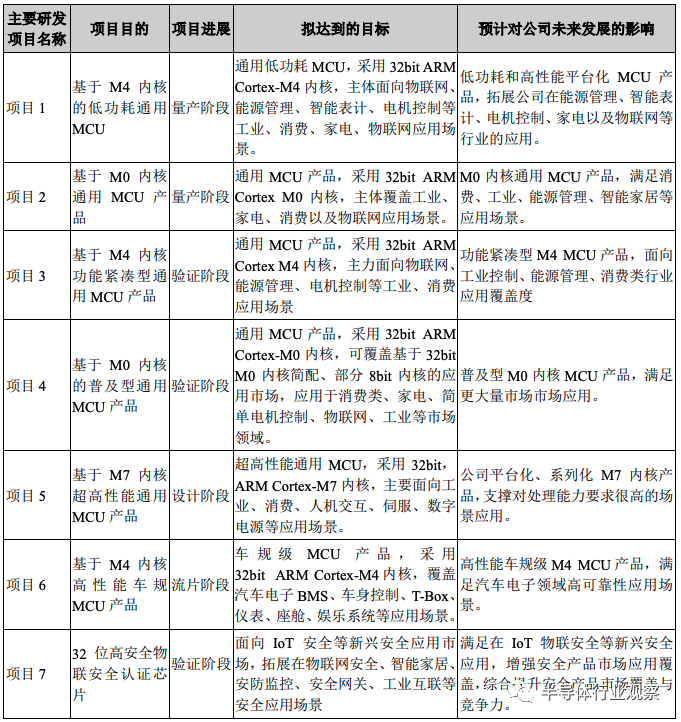 1648868148929357.png image.png