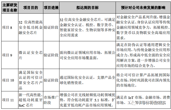 1648868164640508.png image.png