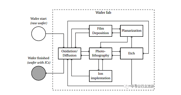 1657589730657342.png image.png