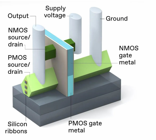 1660286724650903.png image.png