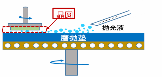 1665374152555136.png image.png