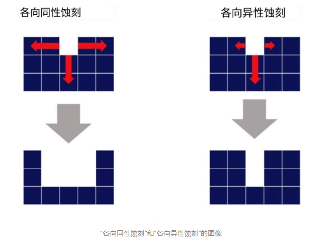 1679017012776619.png image.png