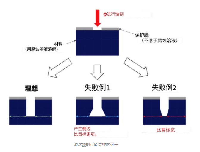 1679017039613477.png image.png