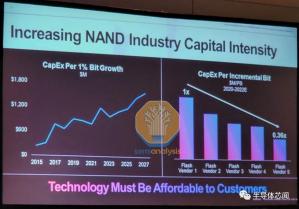 三星236層閃存，終于要來了！