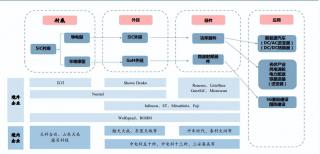 碳化硅，國產(chǎn)化進(jìn)程顯著